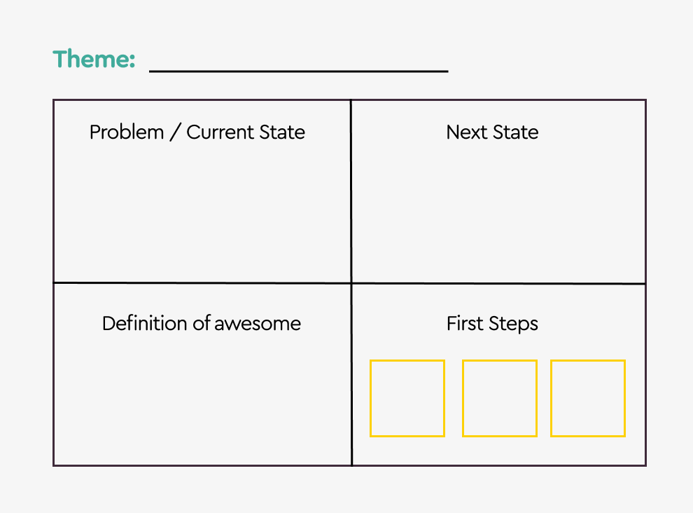 🔥 Improvement Canvas