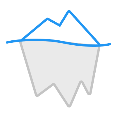 Iceberg model